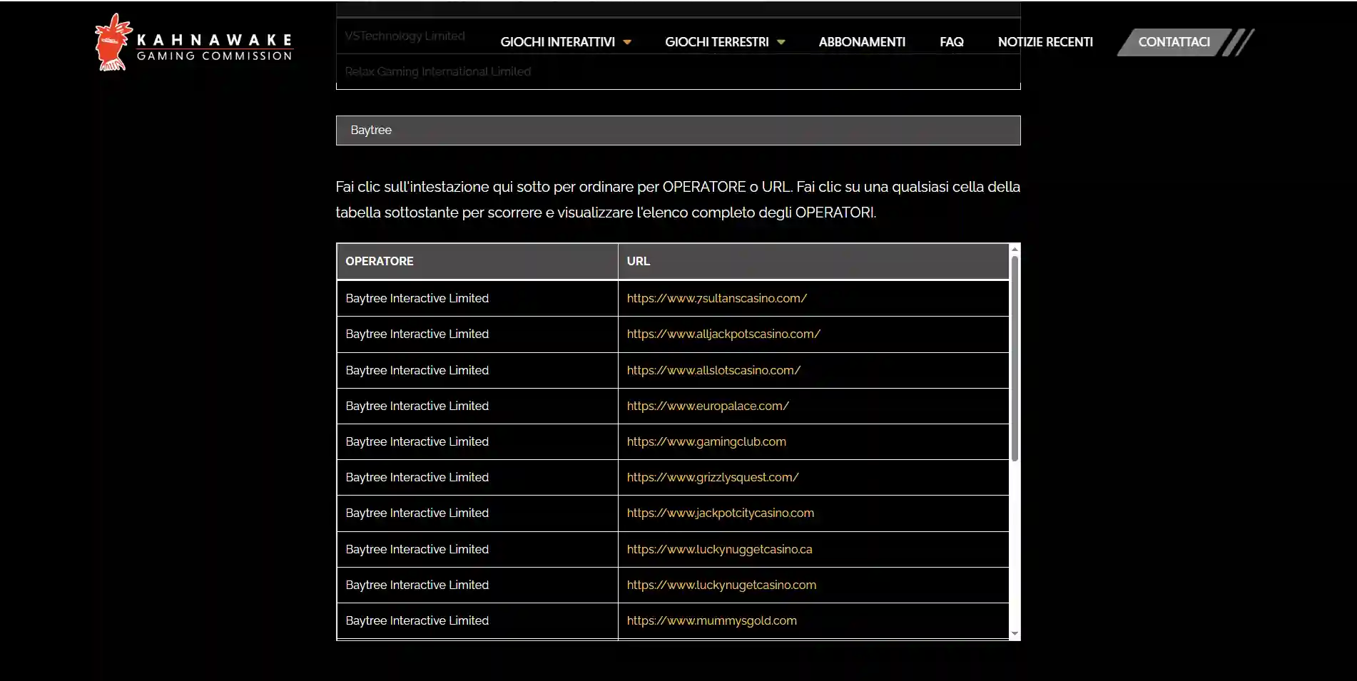 Registro Kahnawà:ke con Baytree Interactive Limited e jackpotcitycasino.com